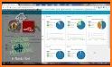 EasyMonitoring Battery & Storage of Remote Devices related image