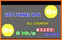 Geo Tunnel related image
