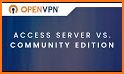 OVPN.com - When privacy matters related image