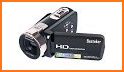 HD Digital Camera related image