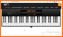 Virtual Piano related image