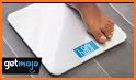 Gaiam Weight Scale related image