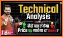 Charts & Stock Market Analysis related image