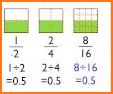 Equivalent Fractions Matching related image