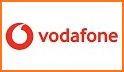 Ana Vodafone related image