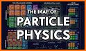 PDG Particle Physics Booklet related image