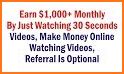 Earn Money Online, Watch Videos Earn 2000 related image