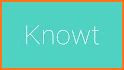 Knowt - AI Flashcards & Notes related image