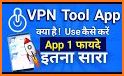 Net Tool-VPN&barcodes tool related image