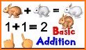 Learn Math Addition Quiz App related image
