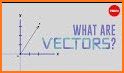 Vector related image