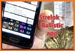 Strelok. Ballistic calculator related image