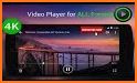 HD Video Player For All Format Music Player related image