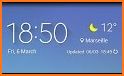 Home screen clock and weather related image
