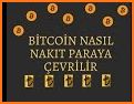 BTCTurk Pro related image