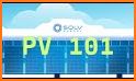 PV Forecast: Solar Power & Gen related image