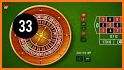 Roulette Casino Games 💎 Free Pro VIP Vegas Wheel related image