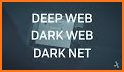 Darknet Deepweb related image