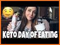 Try Keto – Best Keto Meals and Diets related image