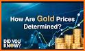 Currency and gold prices related image