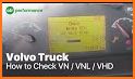 Truck Fault Codes related image