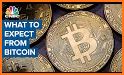 Bitcoin 2022 related image