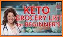 Keto Diet Starter Guide : Meal Plan Grocery List related image