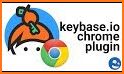 Keybase related image