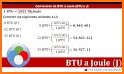 BTU to Joule related image