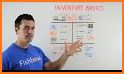 Stock Control and Inventory related image