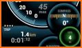 Ulysse Speedometer Pro related image