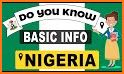 Nigeria Current Affairs Quiz related image
