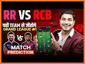 Dream Team 11: IPL Prediction related image