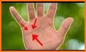 Palmistry: Predict Future by Palm Reading related image