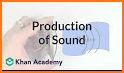 LI Loudness Study related image