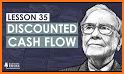 Warren Buffett Intrinsic Value Calculator related image