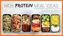 Best Flexi-Vegan Meal Plan Diet related image