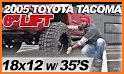 Toyota Lift related image