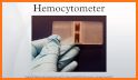 HemocyTap (hemocytometer app) related image