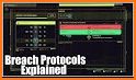 Breach Protocol - Code Hacker related image