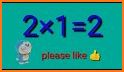 Taabuu Multiplication Table related image