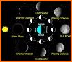 Moon Phase Calendar Zodiac related image