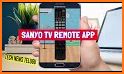 SANYO TV Remote related image