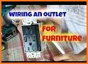 Outlet Furniture related image