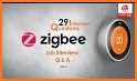 Zigbee Alliance Member Meeting related image