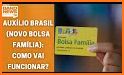 Bolsa Auxílio Brasil Família related image