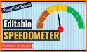 Easy Speedometer Pro related image