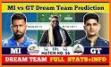 IPL Team 11™ Live prediction related image
