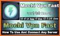 Mochivpn Fast related image