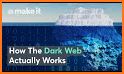 Darknet - Dark Web : Discover the Tor related image